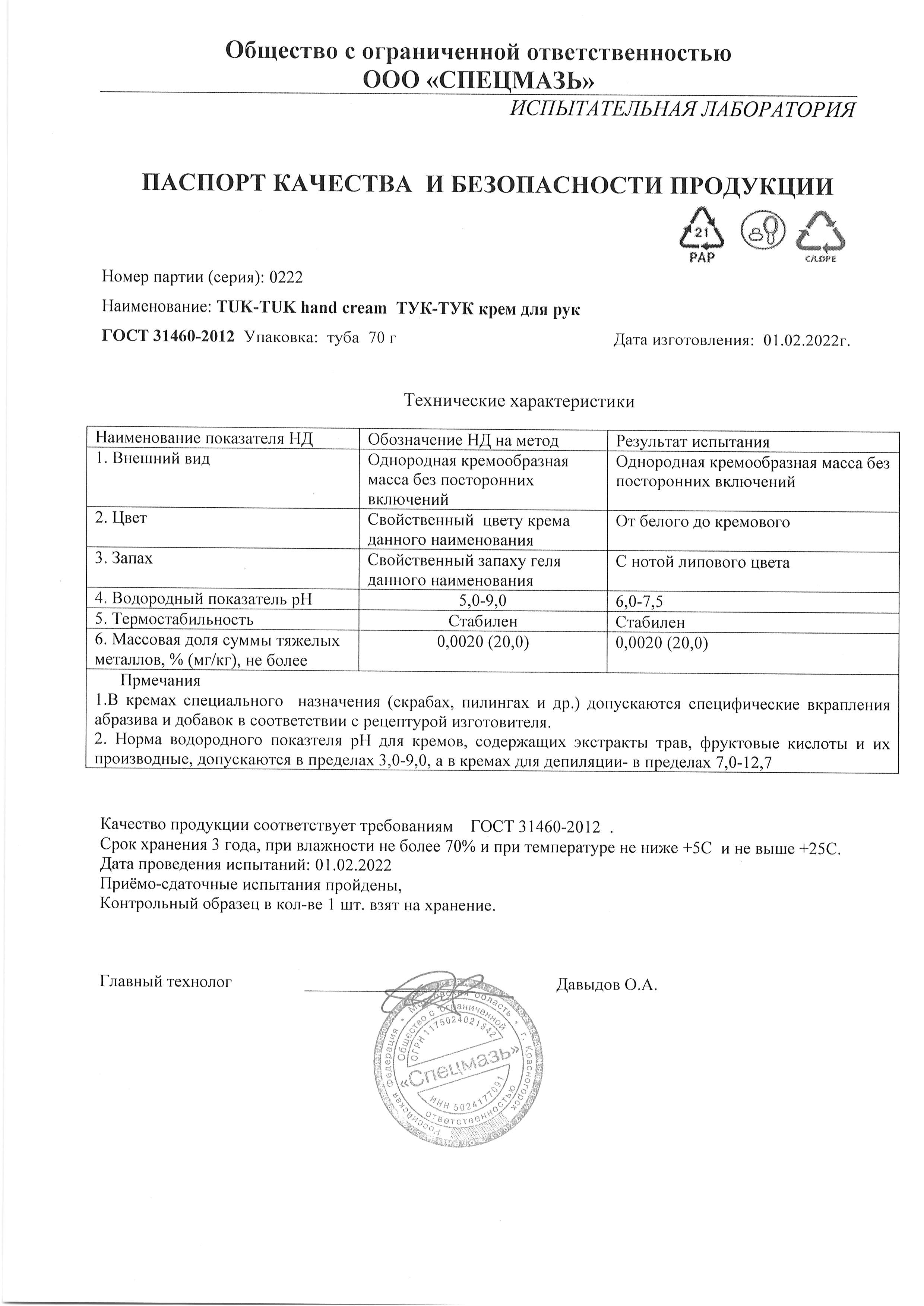 Паспорт №022022